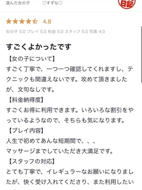 アイコレクション女学院 ♡すずな♡