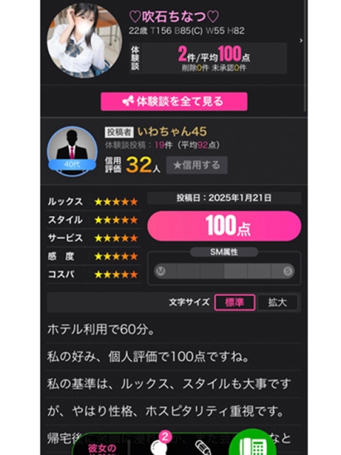 ♡吹石ちなつ♡4